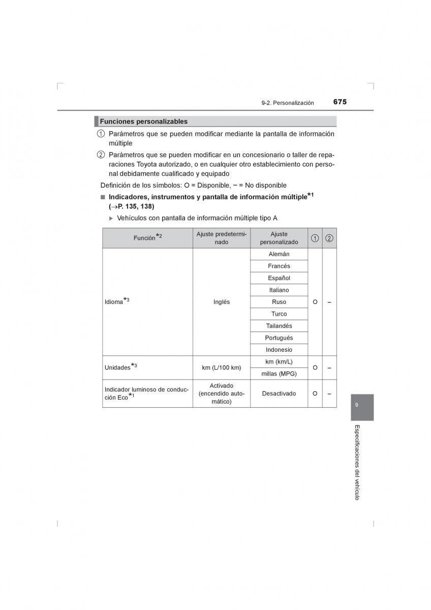 Toyota Hilux VIII 8 AN120 AN130 manual del propietario / page 675