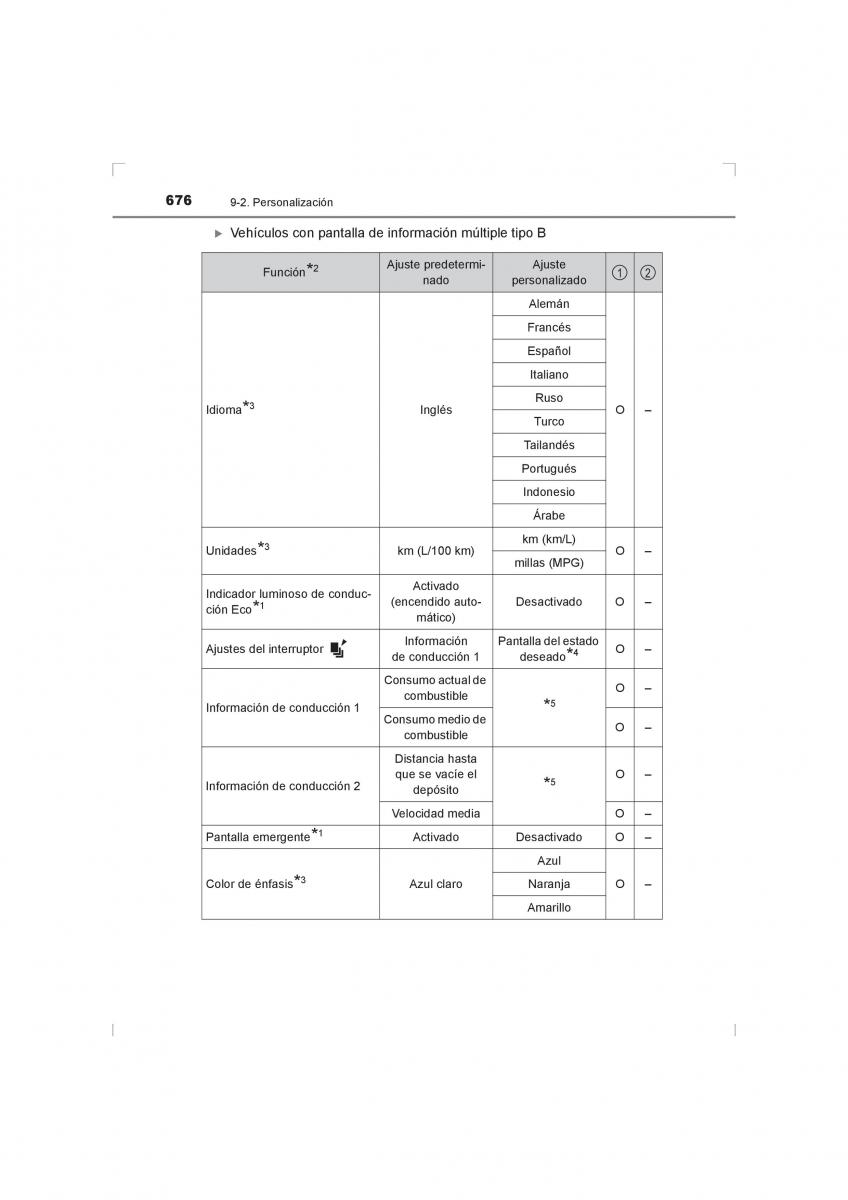 Toyota Hilux VIII 8 AN120 AN130 manual del propietario / page 676