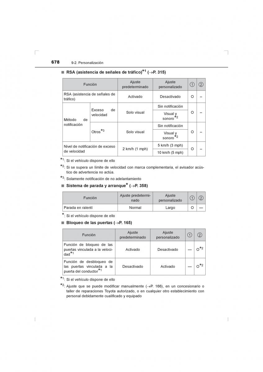 Toyota Hilux VIII 8 AN120 AN130 manual del propietario / page 678