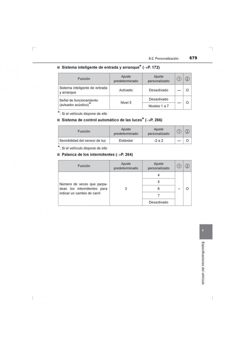 Toyota Hilux VIII 8 AN120 AN130 manual del propietario / page 679