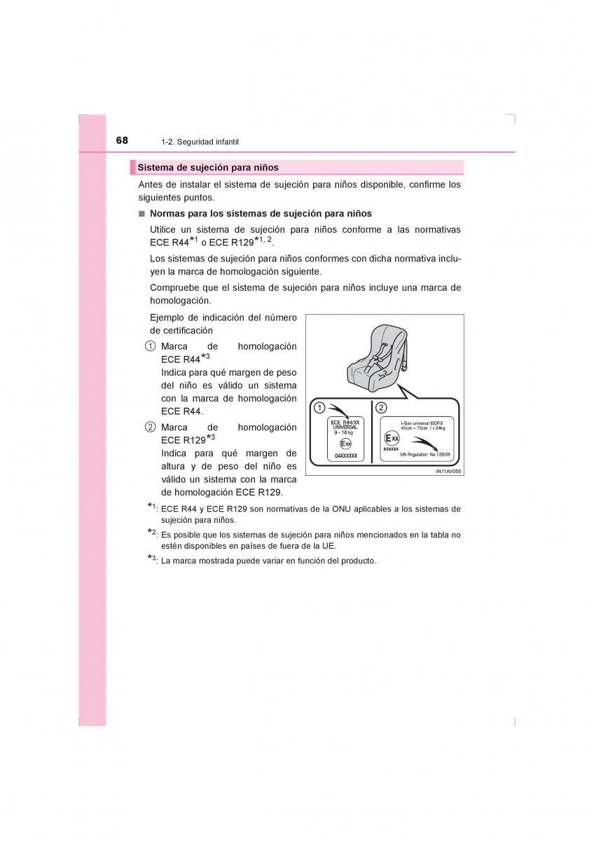 Toyota Hilux VIII 8 AN120 AN130 manual del propietario / page 68