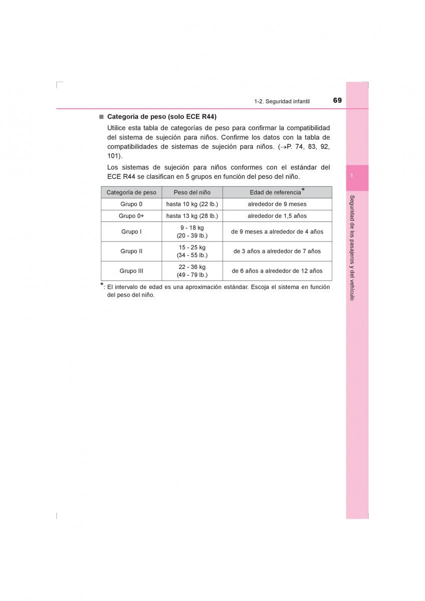 Toyota Hilux VIII 8 AN120 AN130 manual del propietario / page 69