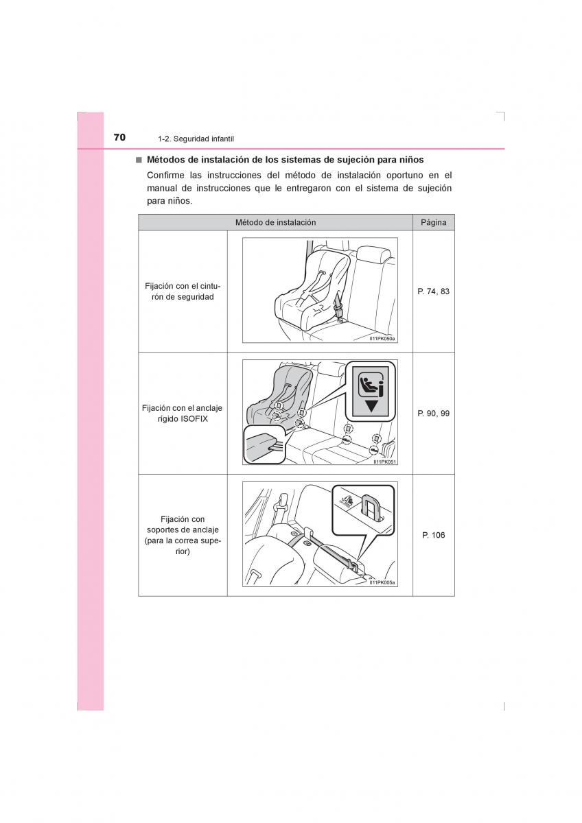 Toyota Hilux VIII 8 AN120 AN130 manual del propietario / page 70