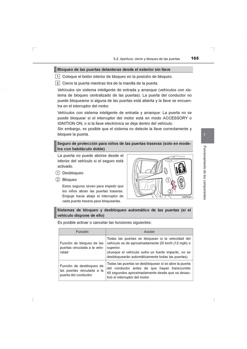 Toyota Hilux VIII 8 AN120 AN130 manual del propietario / page 165