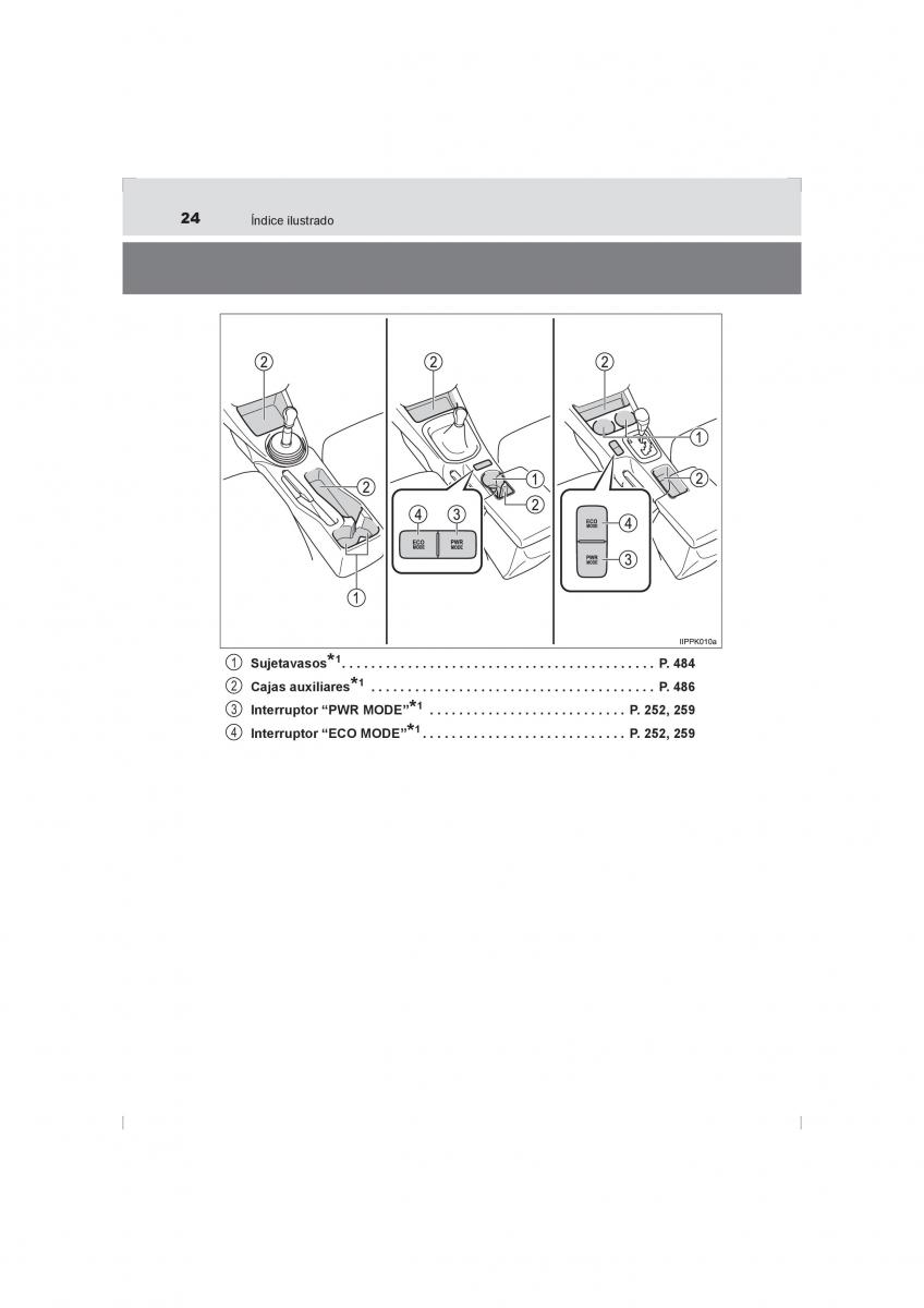 Toyota Hilux VIII 8 AN120 AN130 manual del propietario / page 24