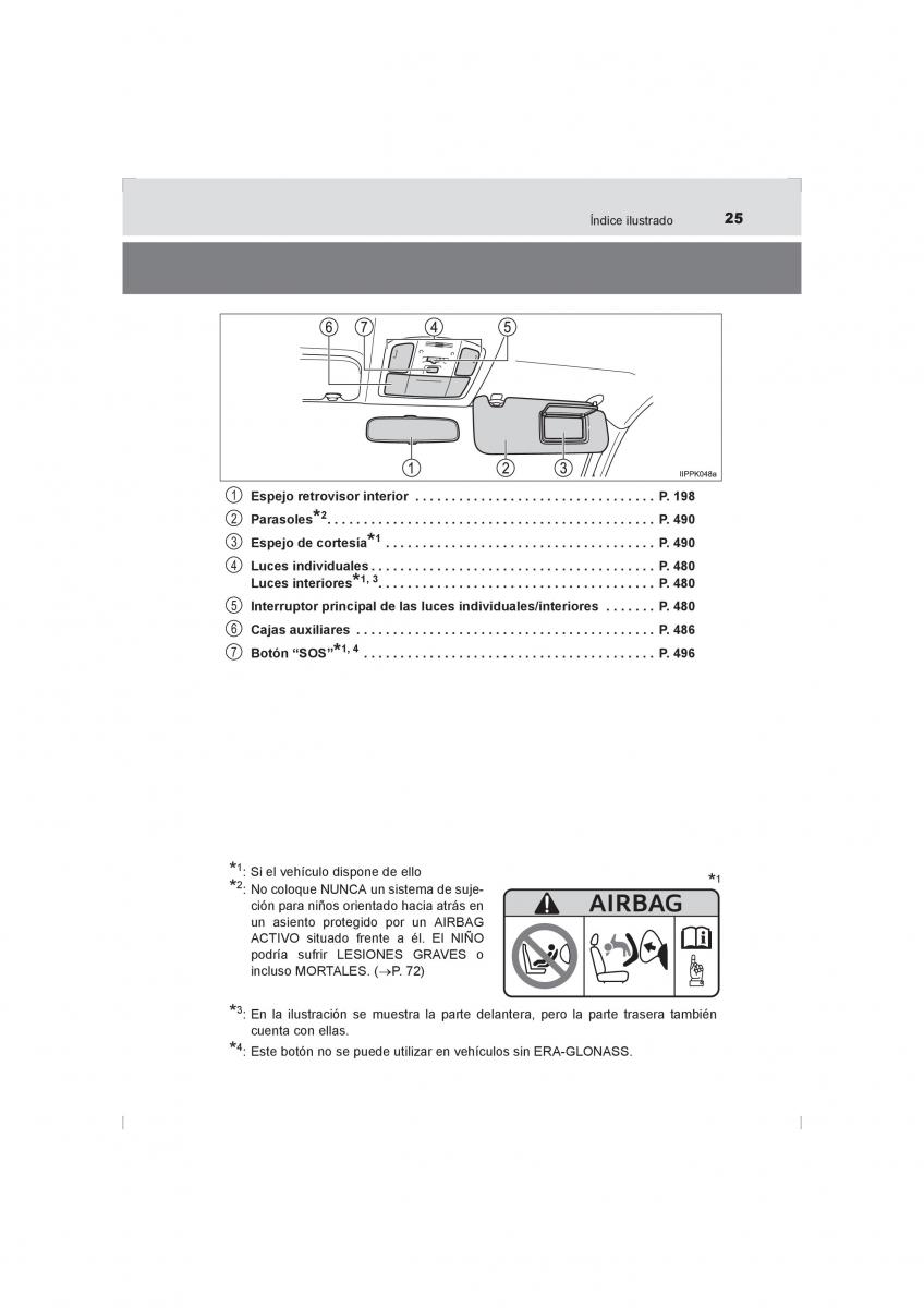 Toyota Hilux VIII 8 AN120 AN130 manual del propietario / page 25