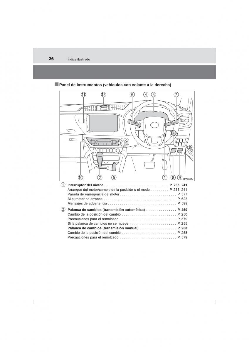 Toyota Hilux VIII 8 AN120 AN130 manual del propietario / page 26