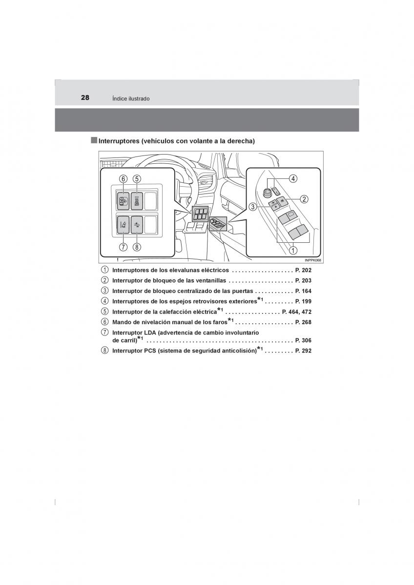 Toyota Hilux VIII 8 AN120 AN130 manual del propietario / page 28