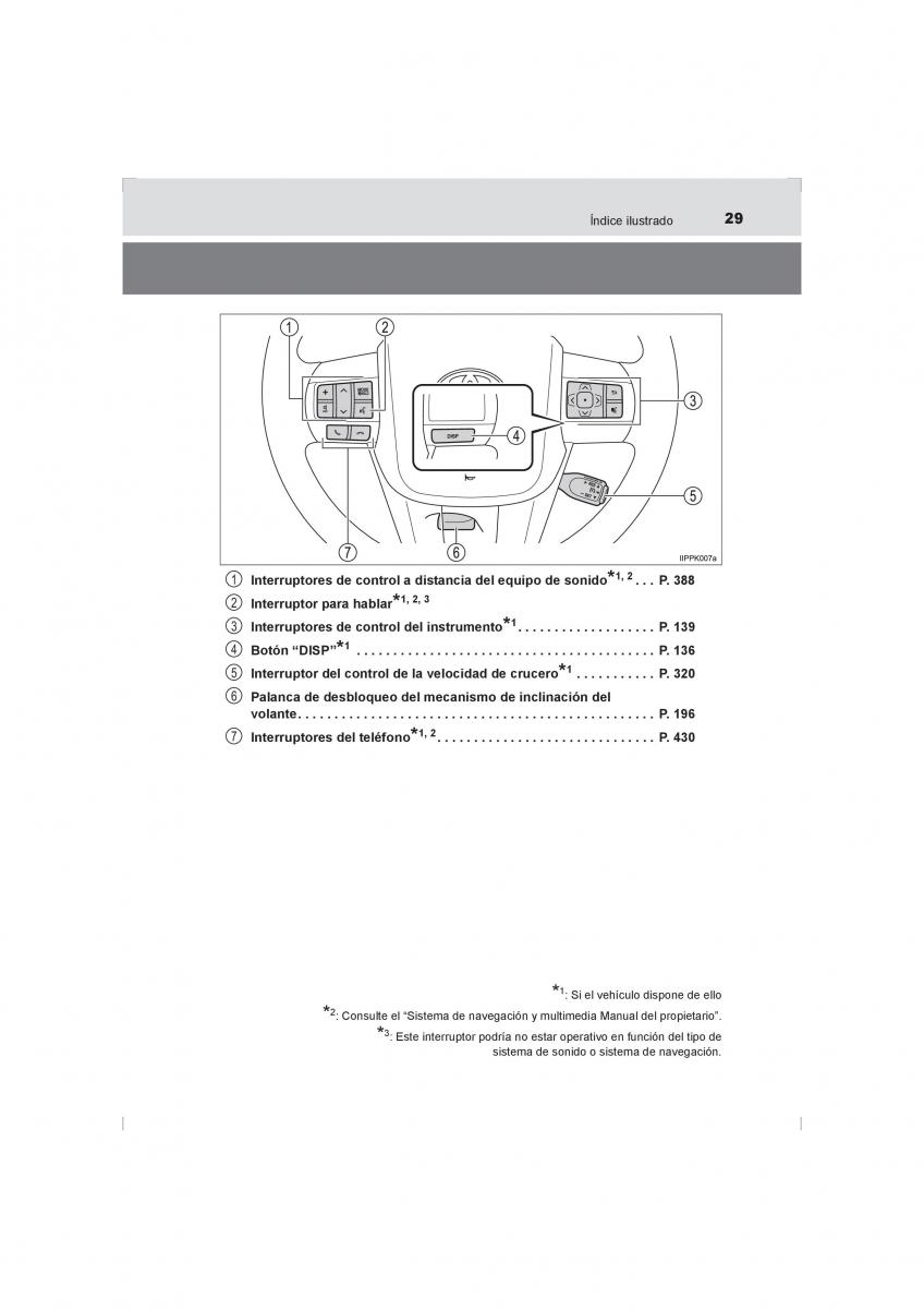 Toyota Hilux VIII 8 AN120 AN130 manual del propietario / page 29