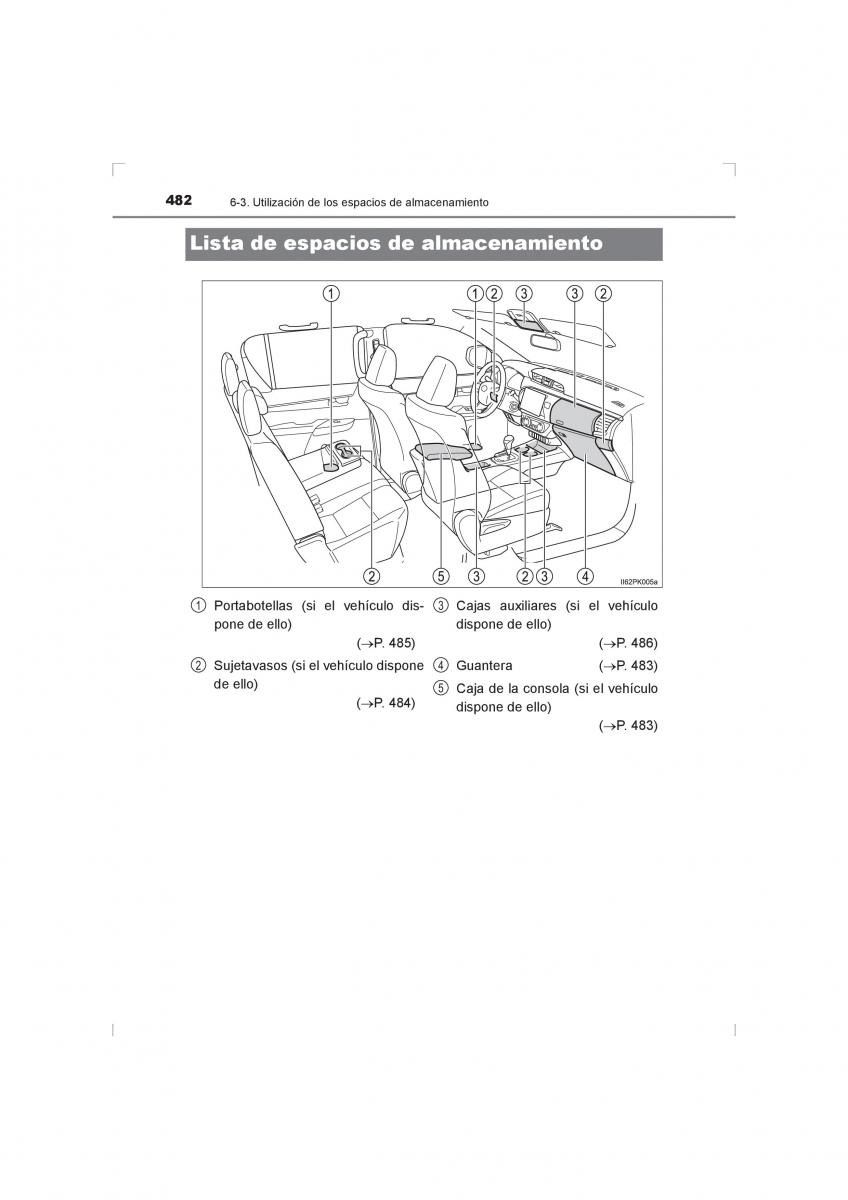 Toyota Hilux VIII 8 AN120 AN130 manual del propietario / page 482