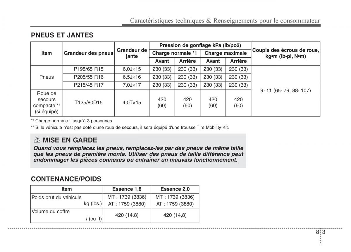 Hyundai Elantra V 5 i35 Avante MD manuel du proprietaire / page 567