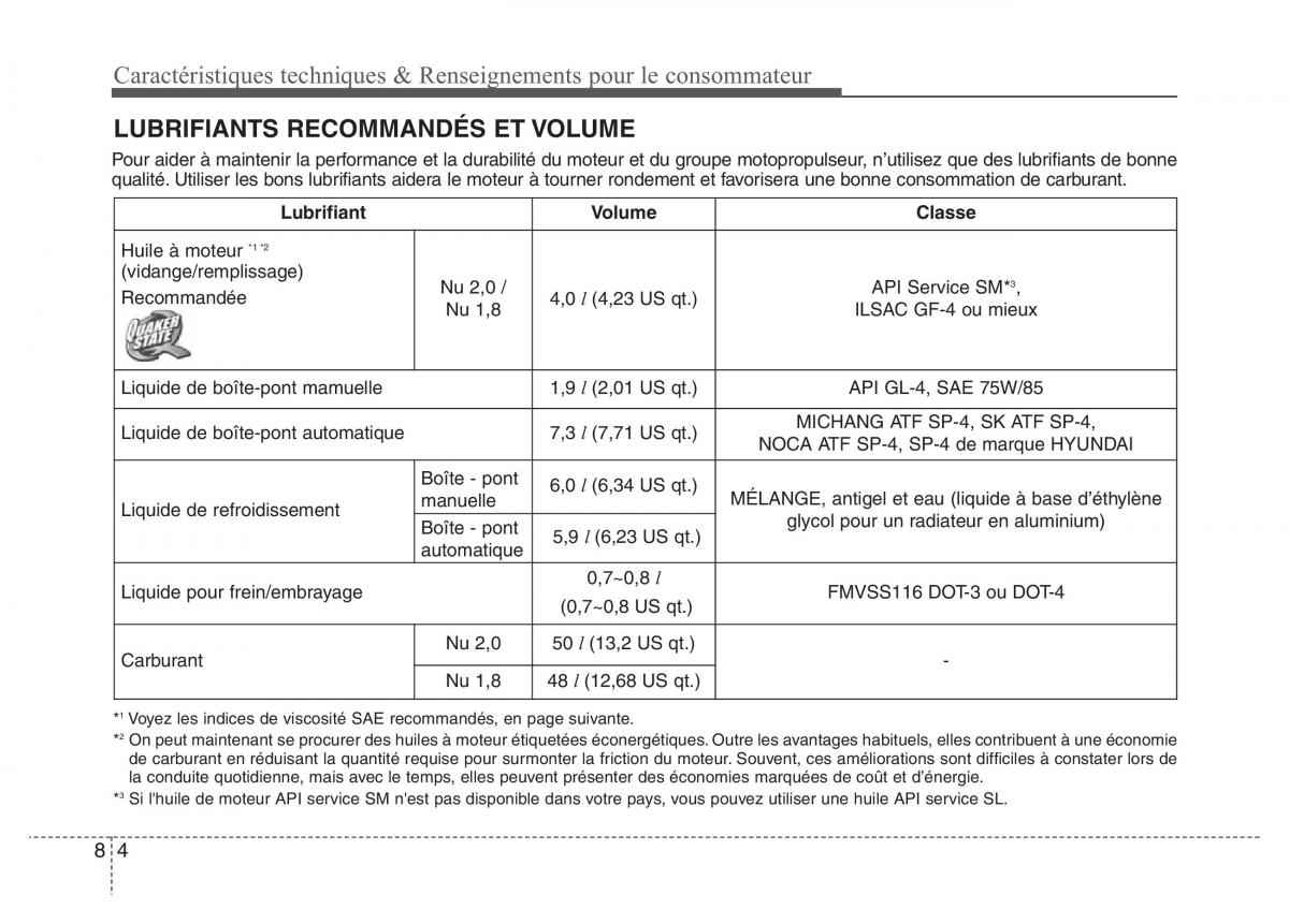 Hyundai Elantra V 5 i35 Avante MD manuel du proprietaire / page 568