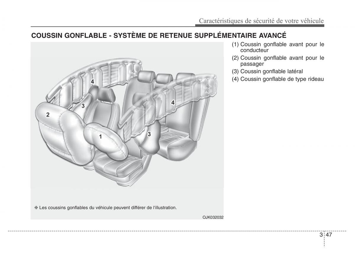 Hyundai Elantra V 5 i35 Avante MD manuel du proprietaire / page 66