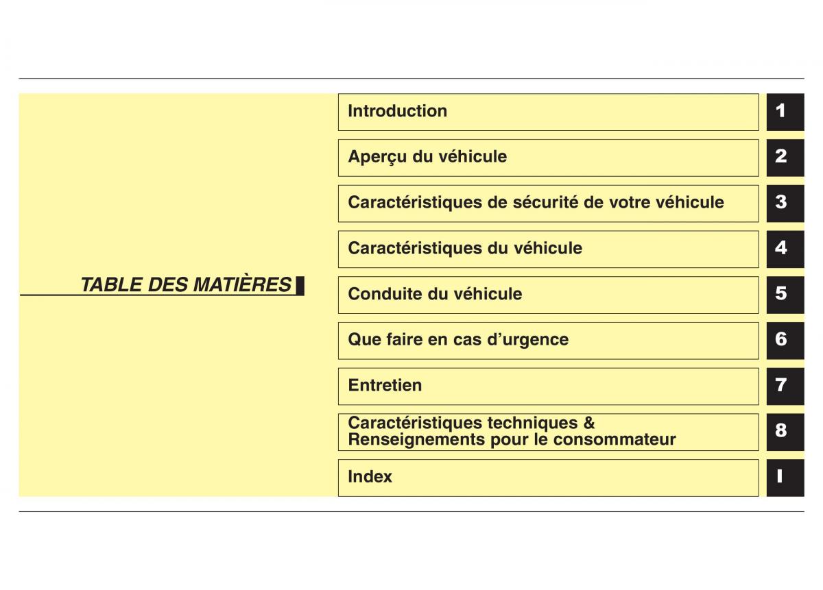 Hyundai Elantra V 5 i35 Avante MD manuel du proprietaire / page 7