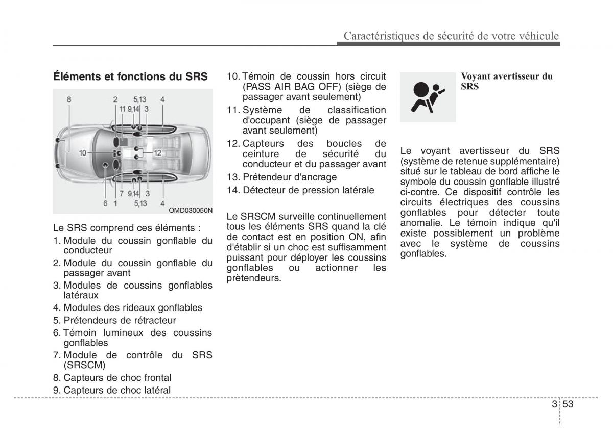 Hyundai Elantra V 5 i35 Avante MD manuel du proprietaire / page 72