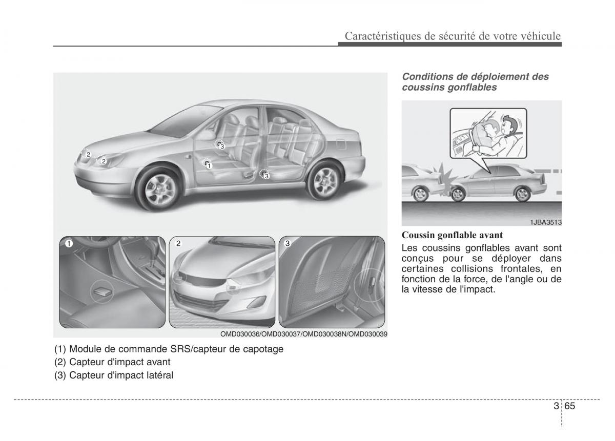 Hyundai Elantra V 5 i35 Avante MD manuel du proprietaire / page 84