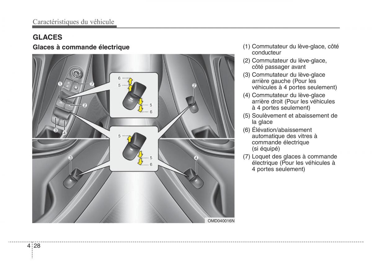 Hyundai Elantra V 5 i35 Avante MD manuel du proprietaire / page 118