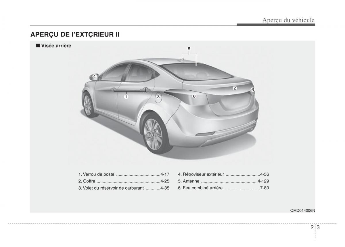 Hyundai Elantra V 5 i35 Avante MD manuel du proprietaire / page 16