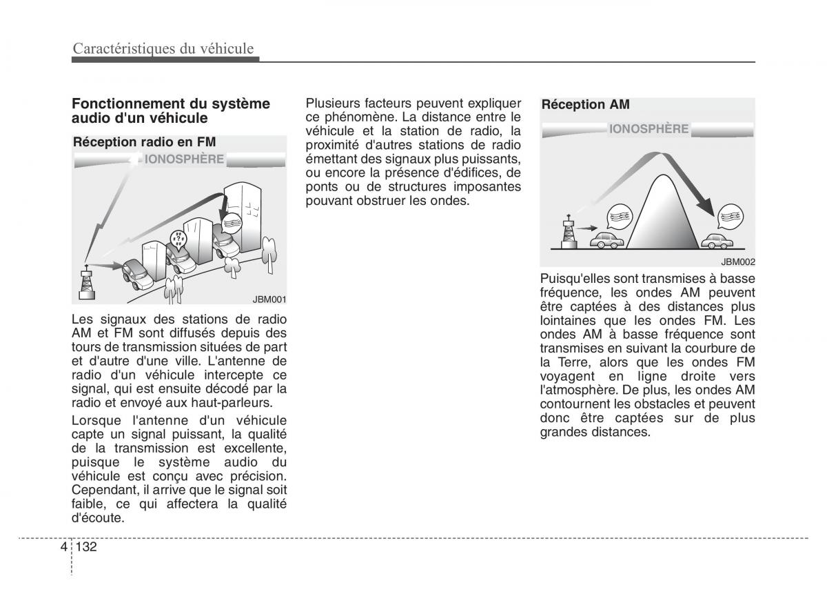 Hyundai Elantra V 5 i35 Avante MD manuel du proprietaire / page 222