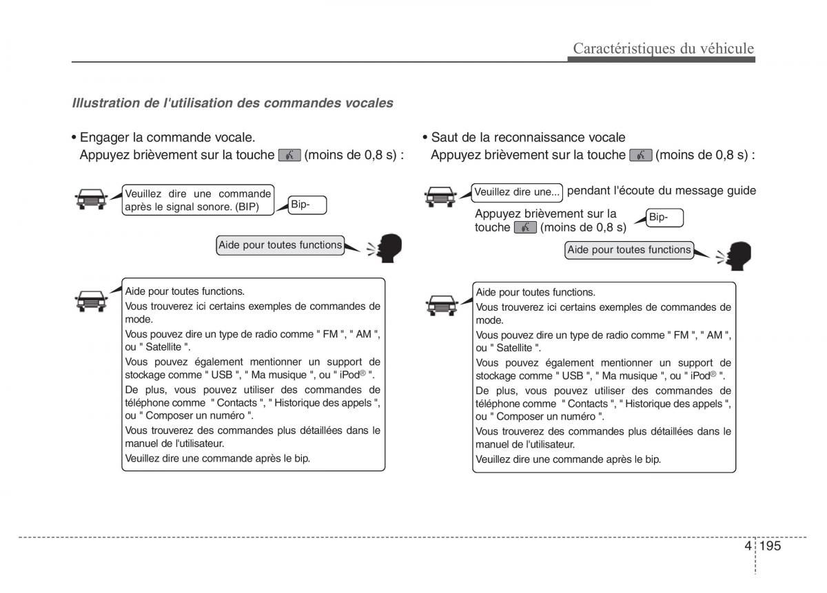 Hyundai Elantra V 5 i35 Avante MD manuel du proprietaire / page 285