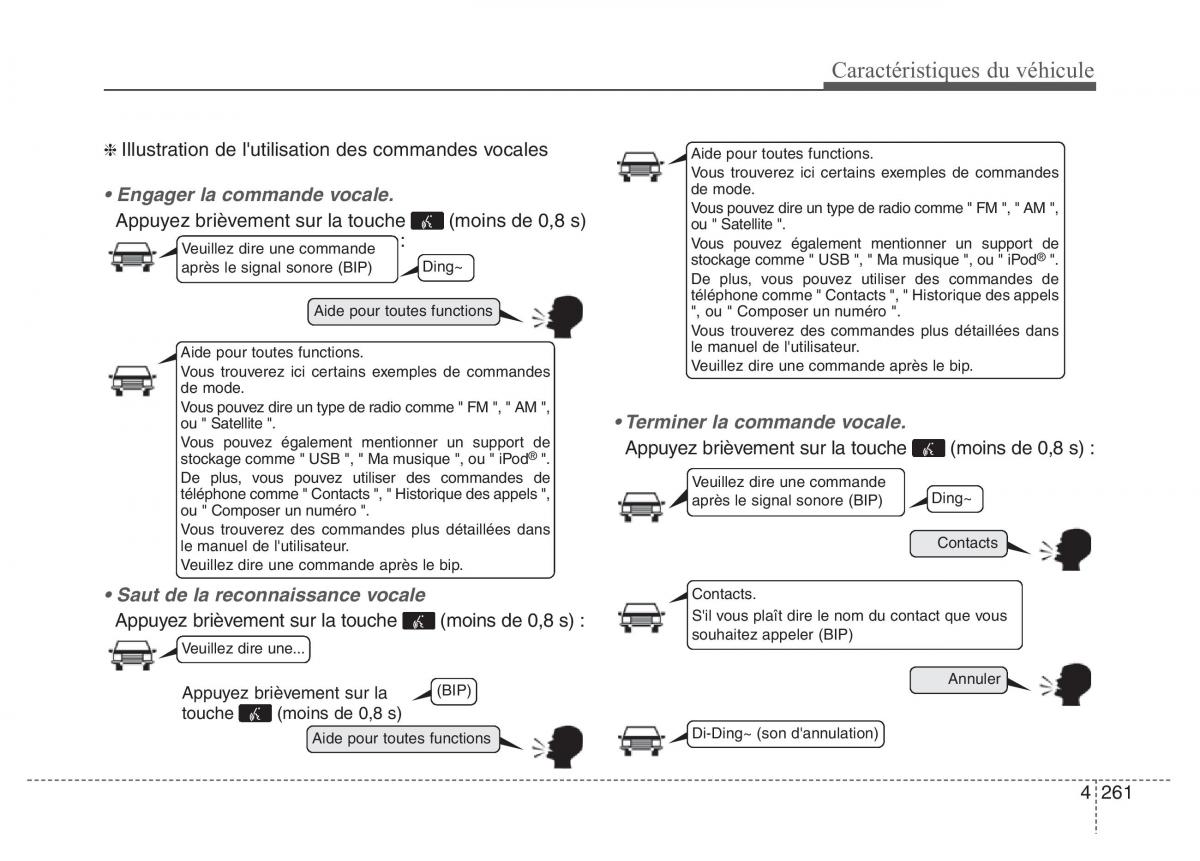 Hyundai Elantra V 5 i35 Avante MD manuel du proprietaire / page 351