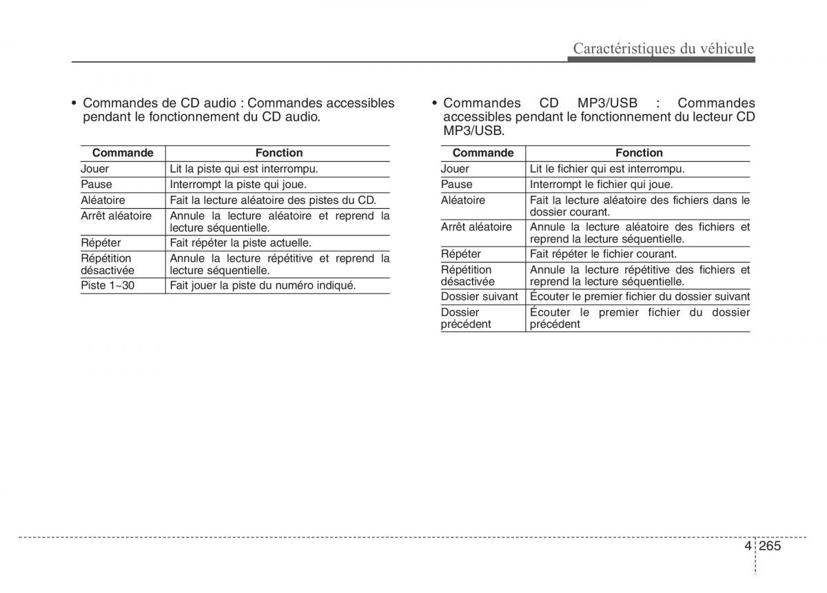 Hyundai Elantra V 5 i35 Avante MD manuel du proprietaire / page 355