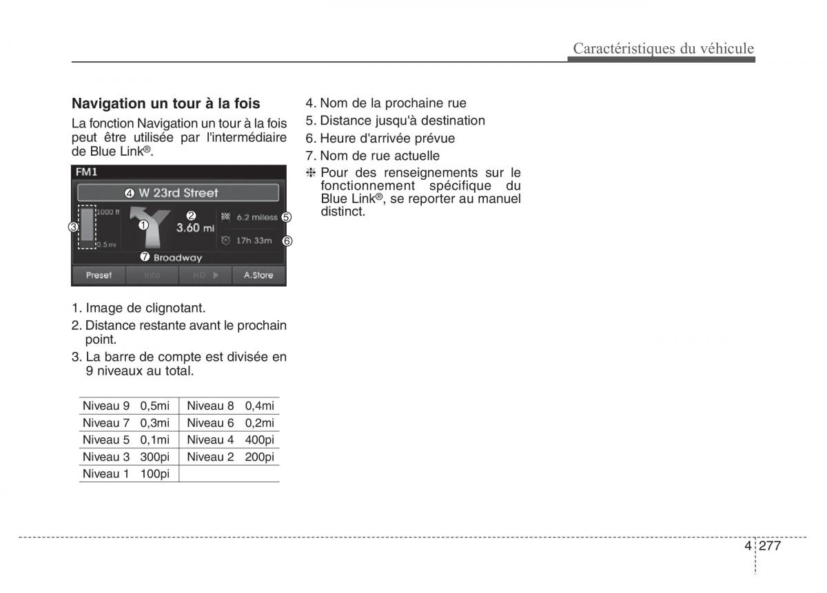 Hyundai Elantra V 5 i35 Avante MD manuel du proprietaire / page 367