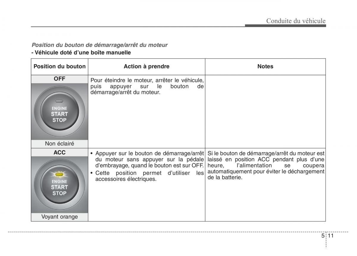 Hyundai Elantra V 5 i35 Avante MD manuel du proprietaire / page 378