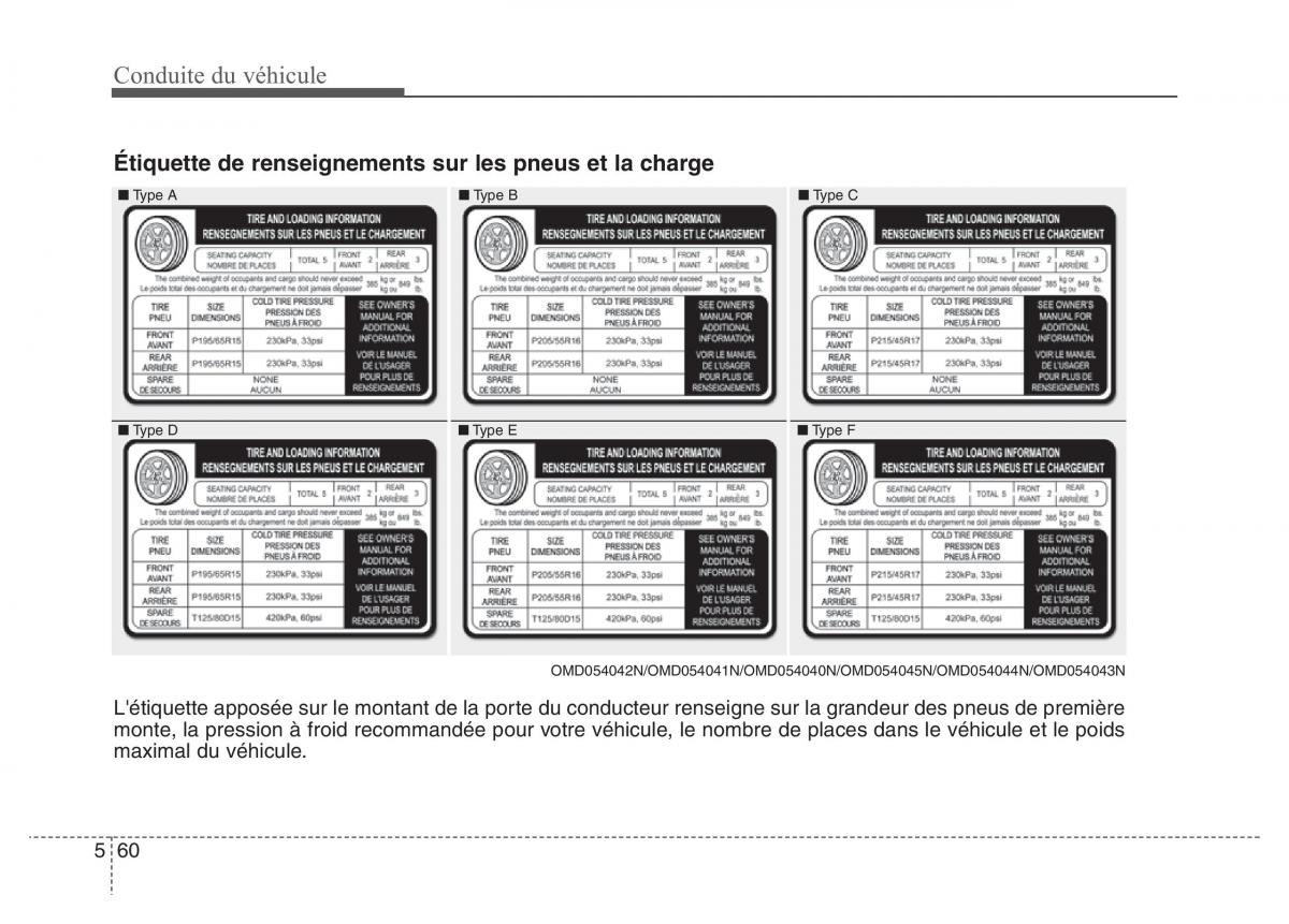 Hyundai Elantra V 5 i35 Avante MD manuel du proprietaire / page 427