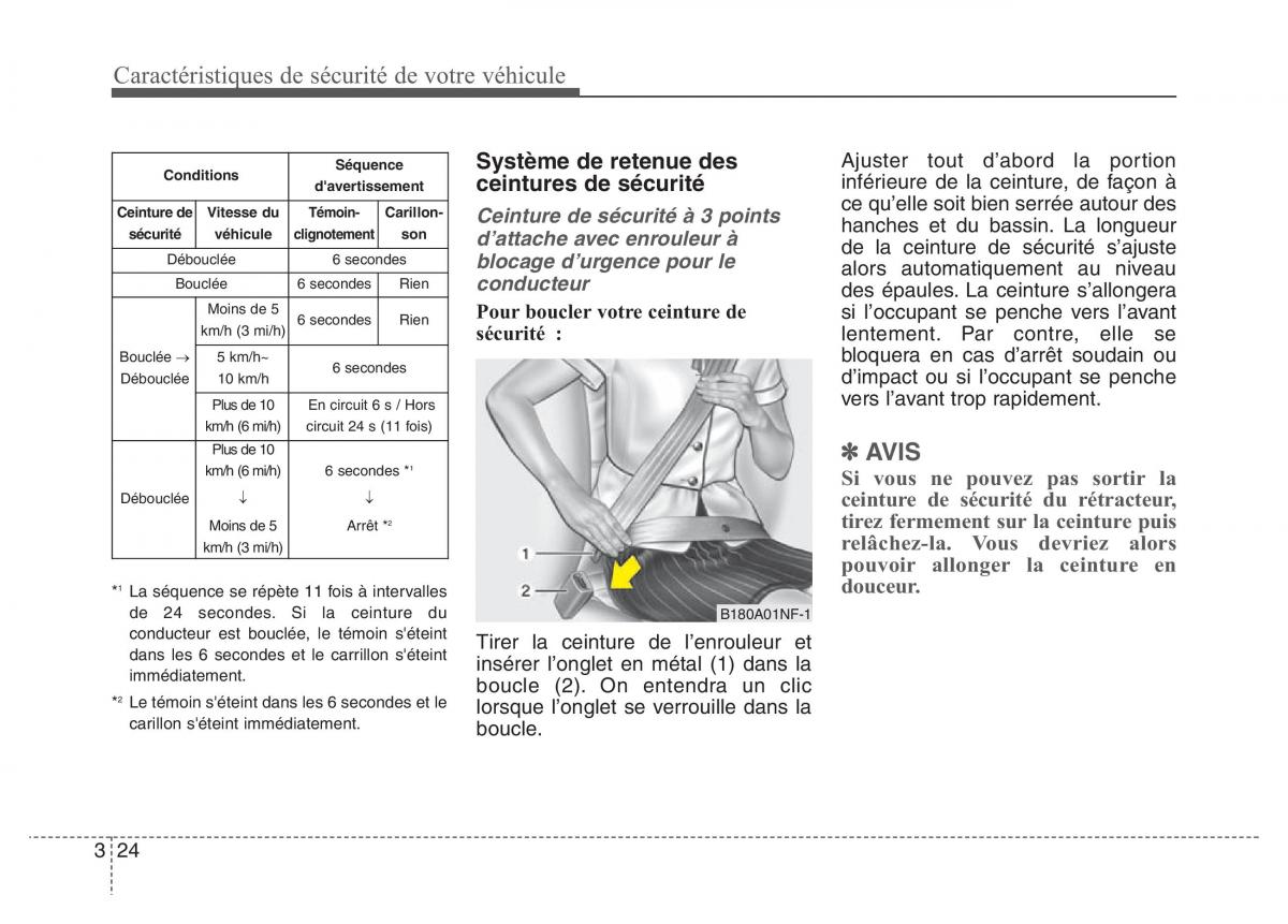 Hyundai Elantra V 5 i35 Avante MD manuel du proprietaire / page 43