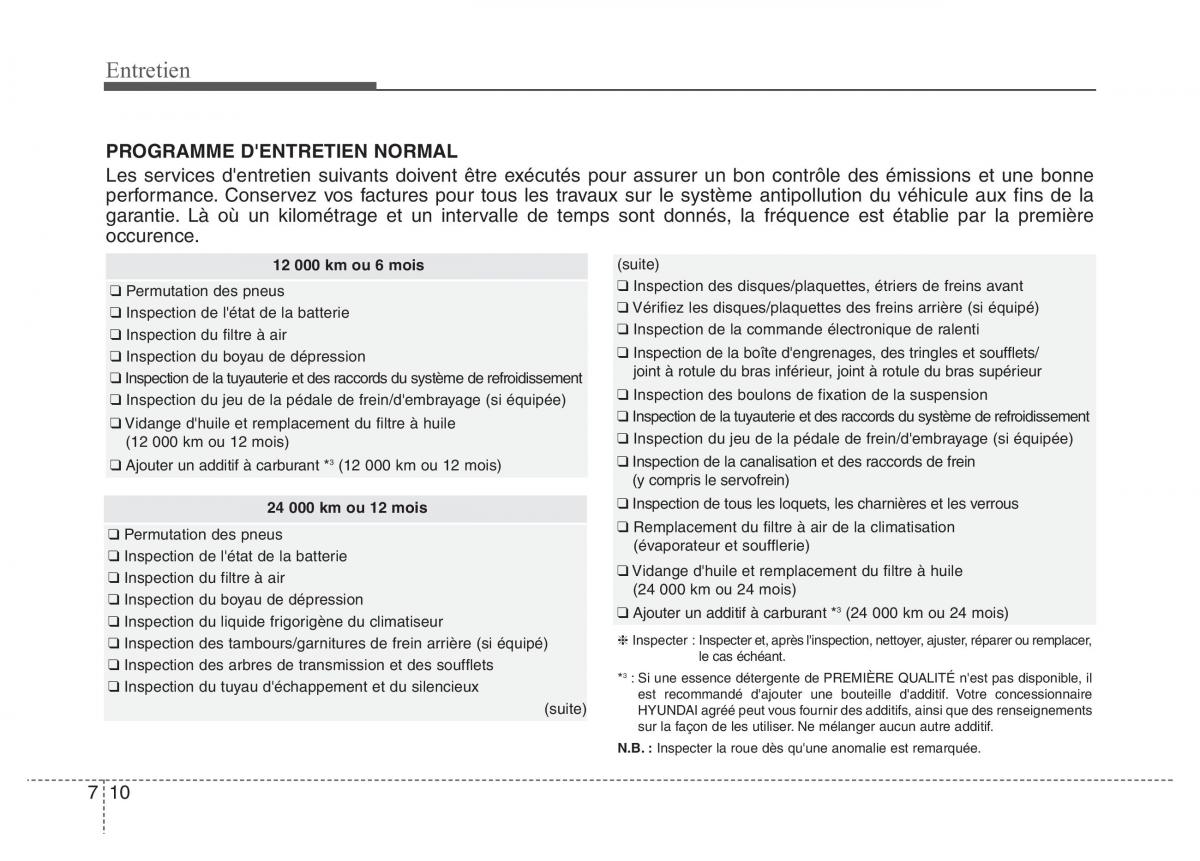 Hyundai Elantra V 5 i35 Avante MD manuel du proprietaire / page 476