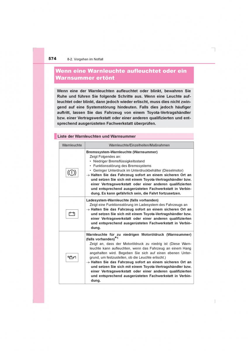 Toyota Hilux VIII 8 AN120 AN130 Handbuch / page 574