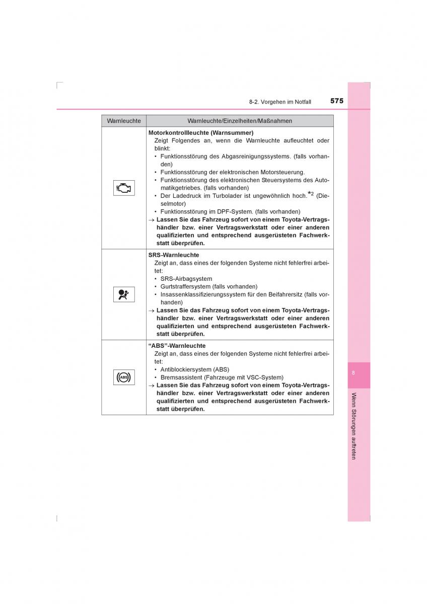 Toyota Hilux VIII 8 AN120 AN130 Handbuch / page 575