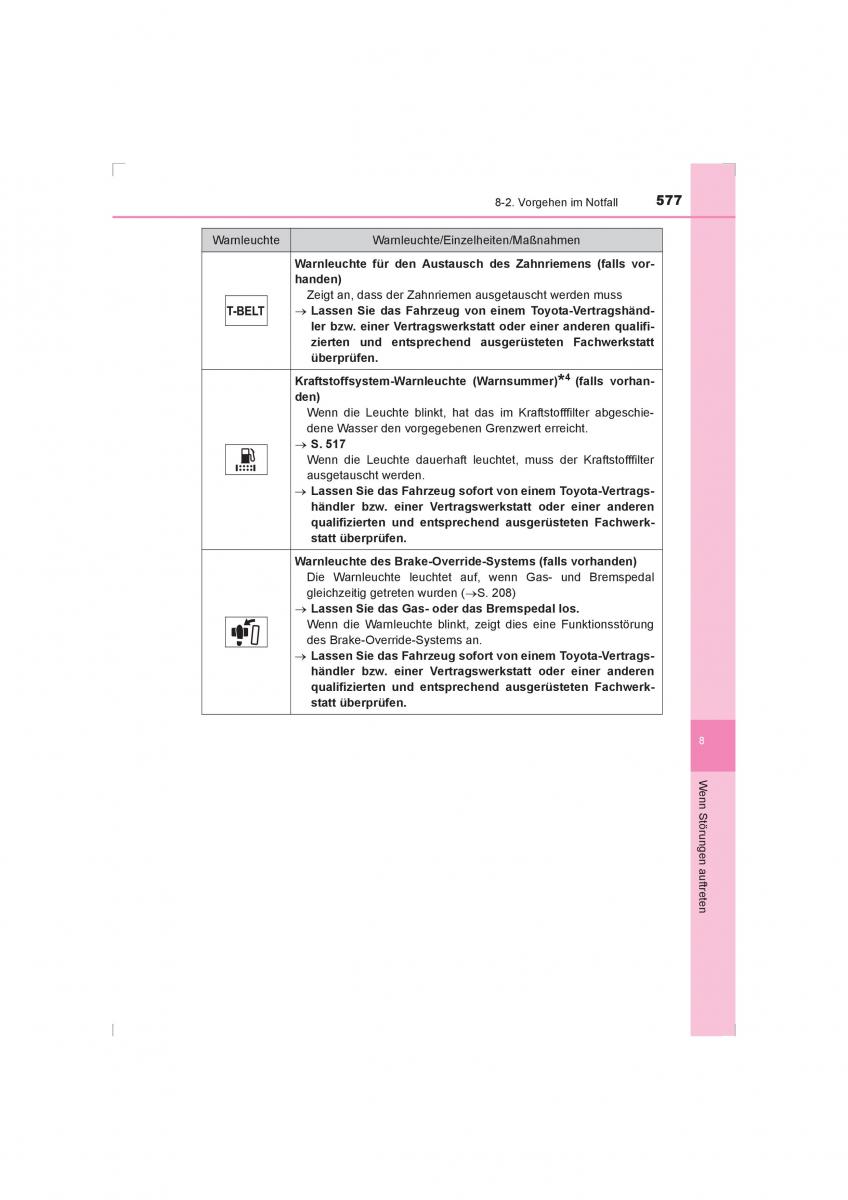 Toyota Hilux VIII 8 AN120 AN130 Handbuch / page 577