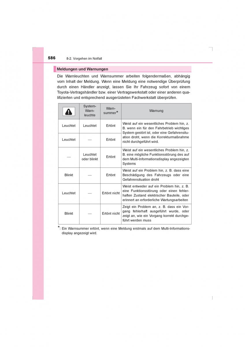 Toyota Hilux VIII 8 AN120 AN130 Handbuch / page 586