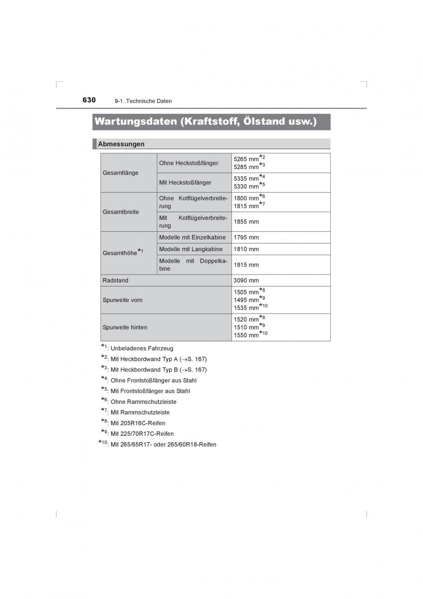 Toyota Hilux VIII 8 AN120 AN130 Handbuch / page 630