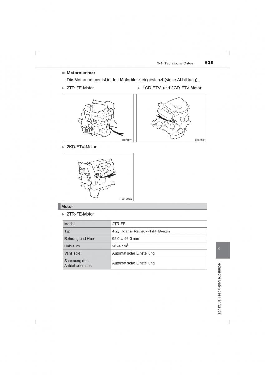 Toyota Hilux VIII 8 AN120 AN130 Handbuch / page 635