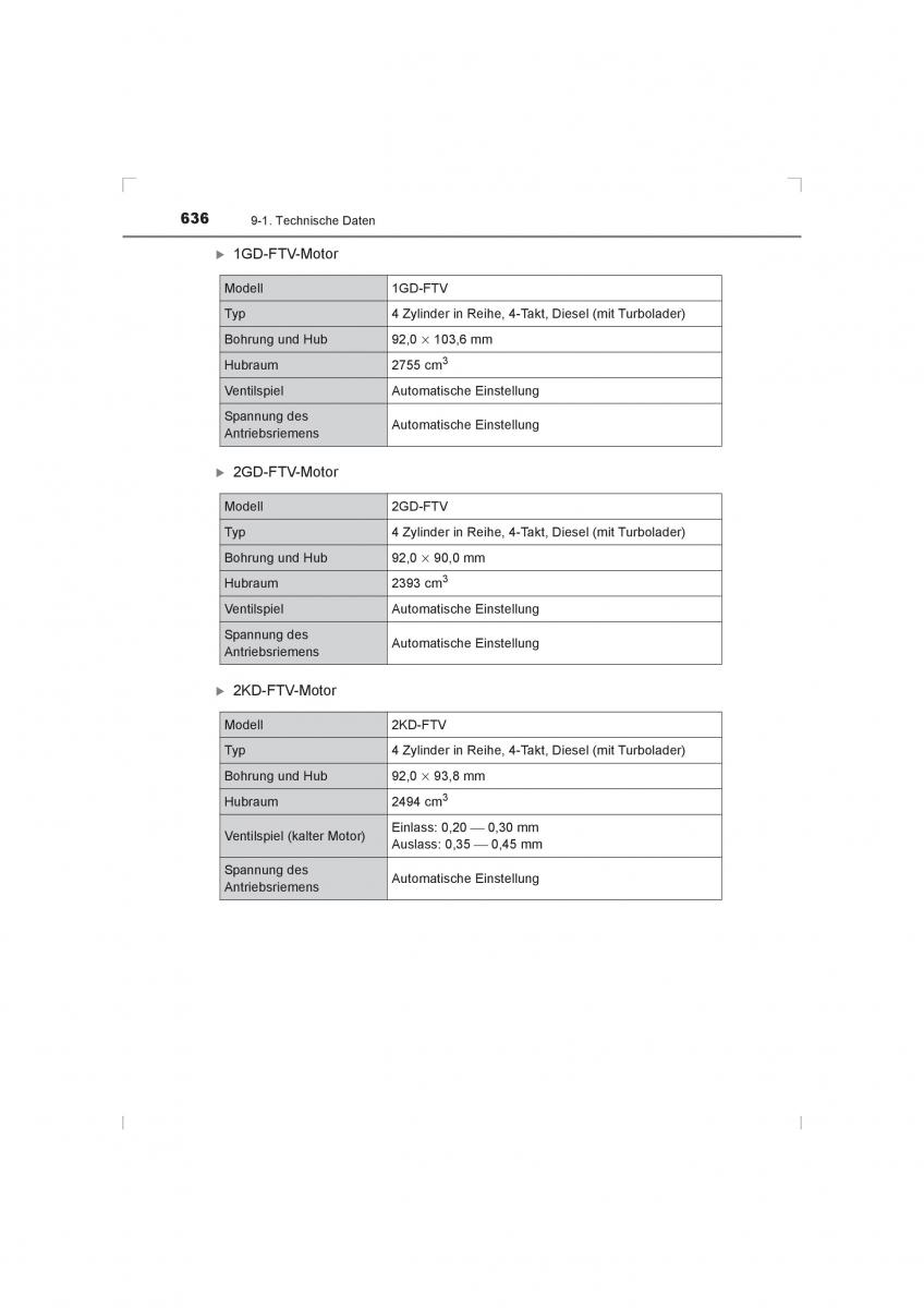 Toyota Hilux VIII 8 AN120 AN130 Handbuch / page 636