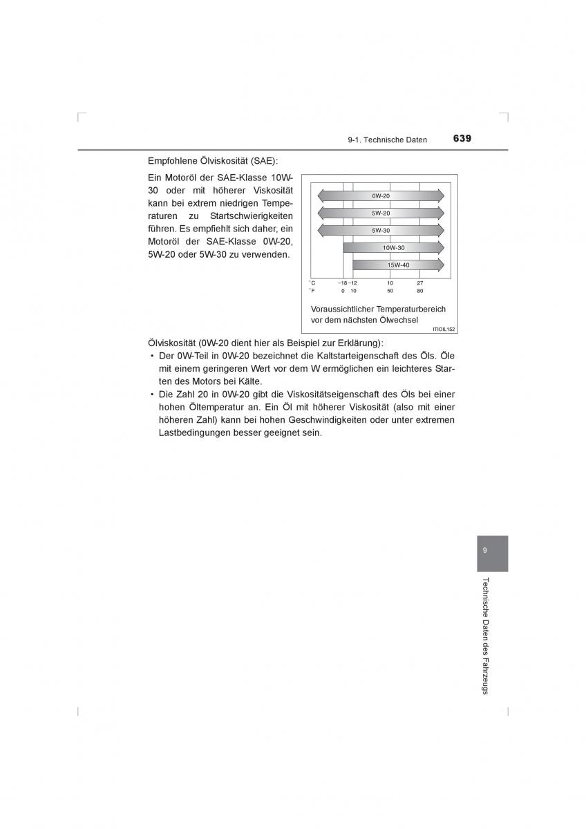 Toyota Hilux VIII 8 AN120 AN130 Handbuch / page 639