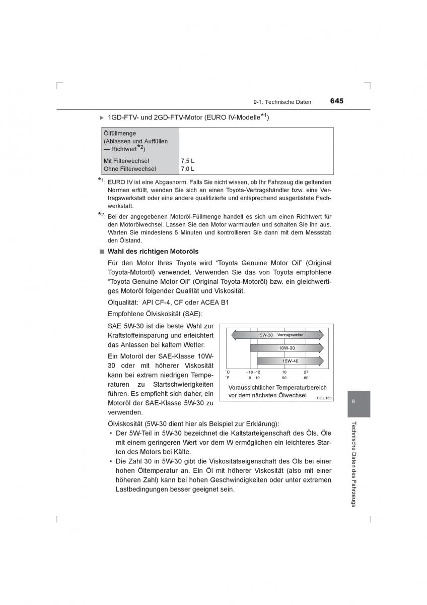 Toyota Hilux VIII 8 AN120 AN130 Handbuch / page 645