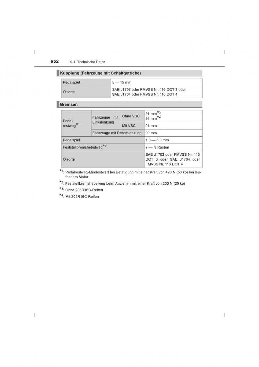 Toyota Hilux VIII 8 AN120 AN130 Handbuch / page 652