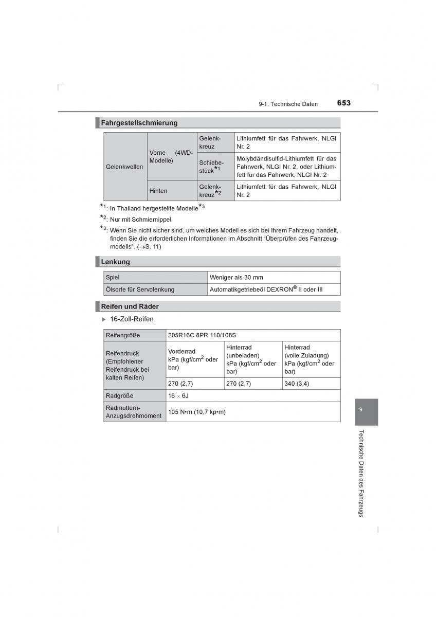 Toyota Hilux VIII 8 AN120 AN130 Handbuch / page 653