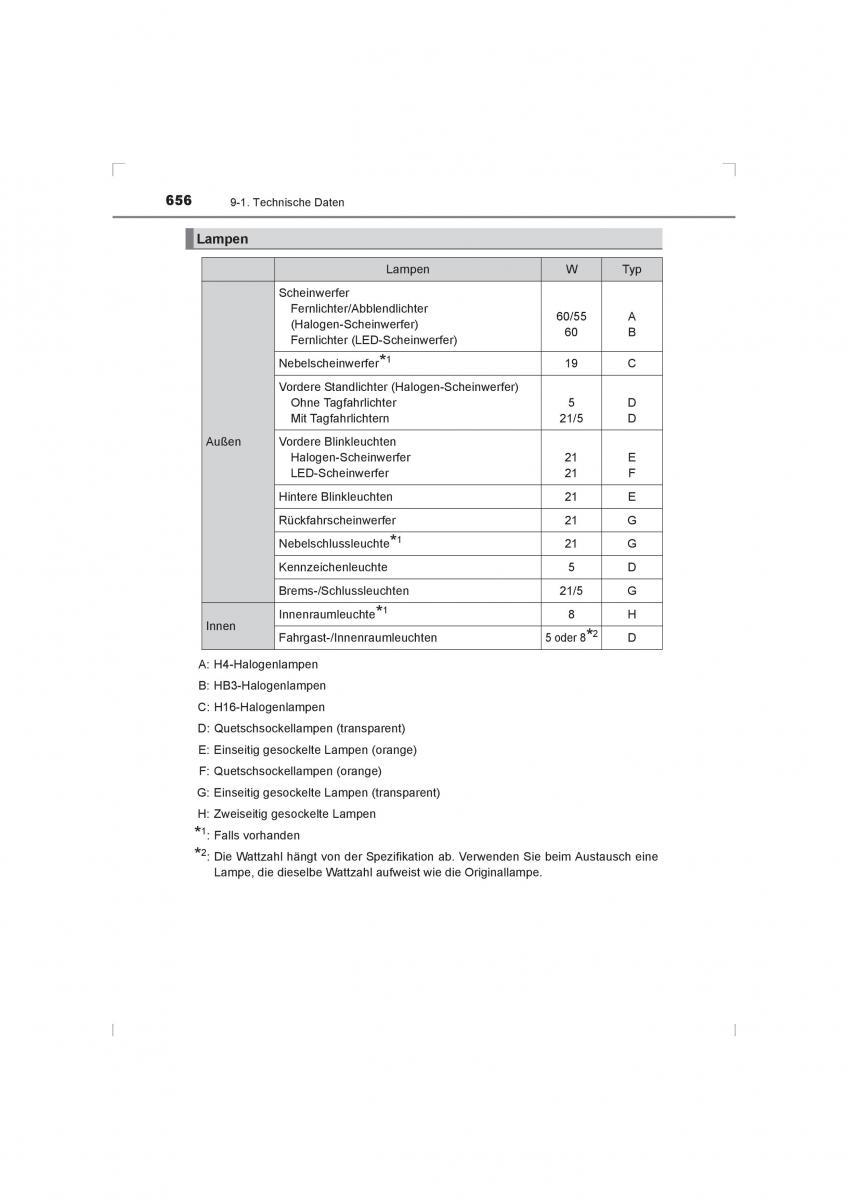 Toyota Hilux VIII 8 AN120 AN130 Handbuch / page 656