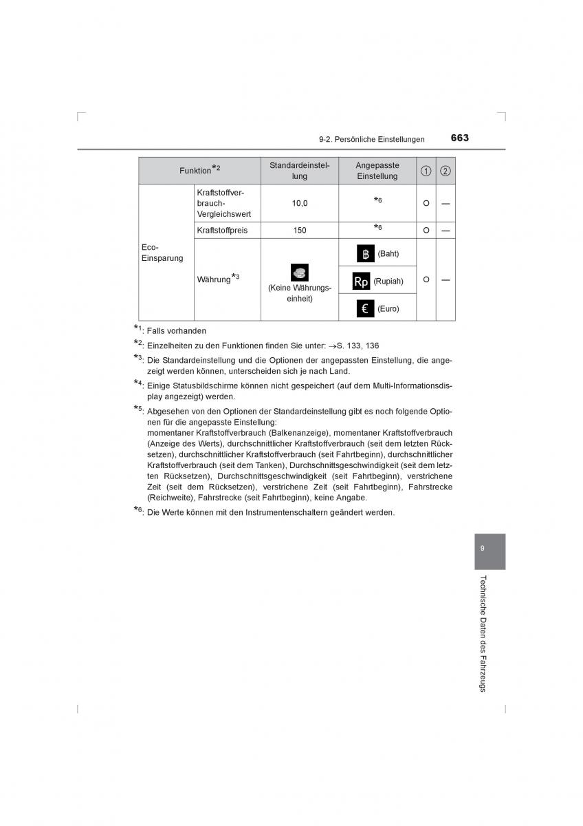 Toyota Hilux VIII 8 AN120 AN130 Handbuch / page 663