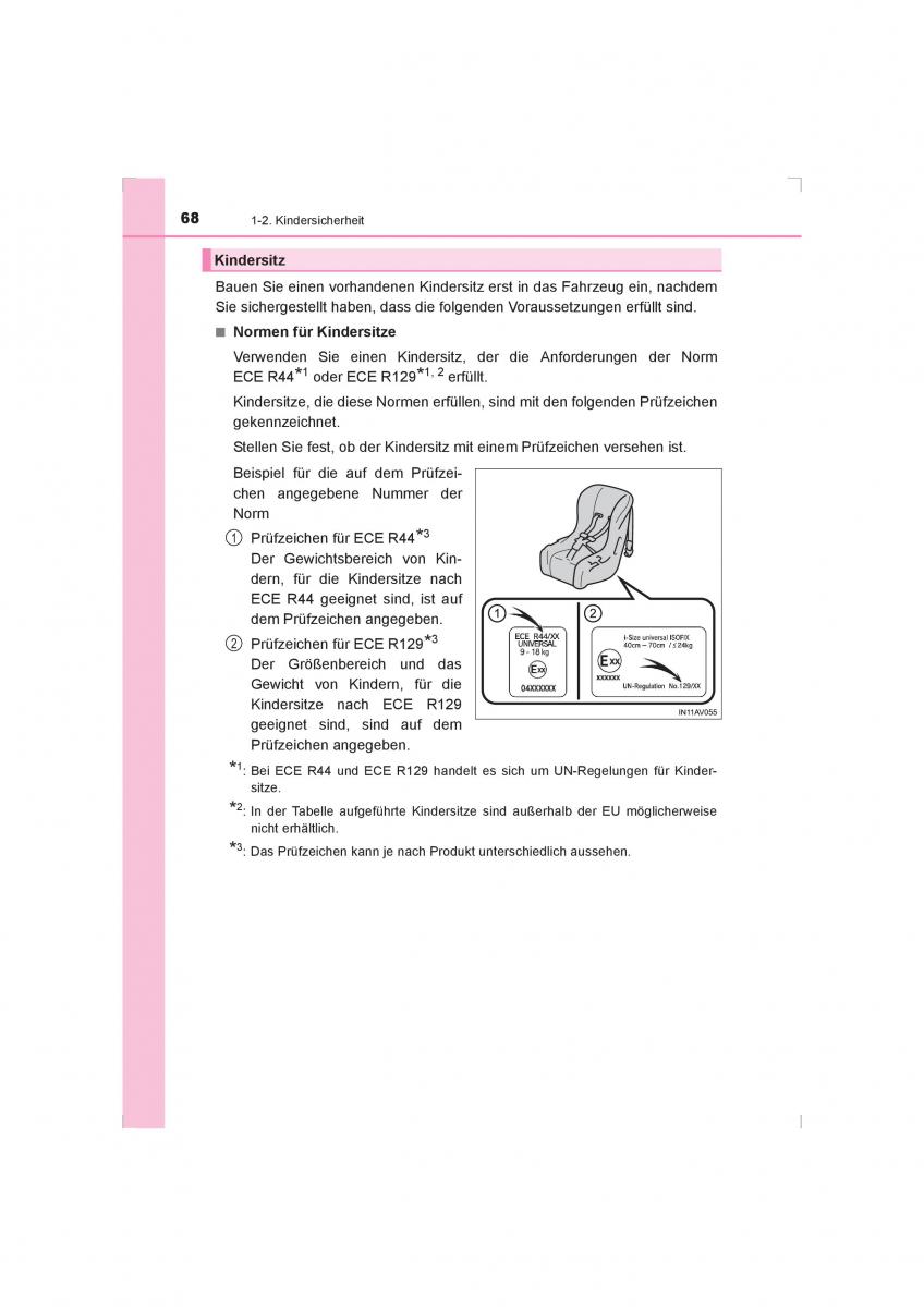 Toyota Hilux VIII 8 AN120 AN130 Handbuch / page 68