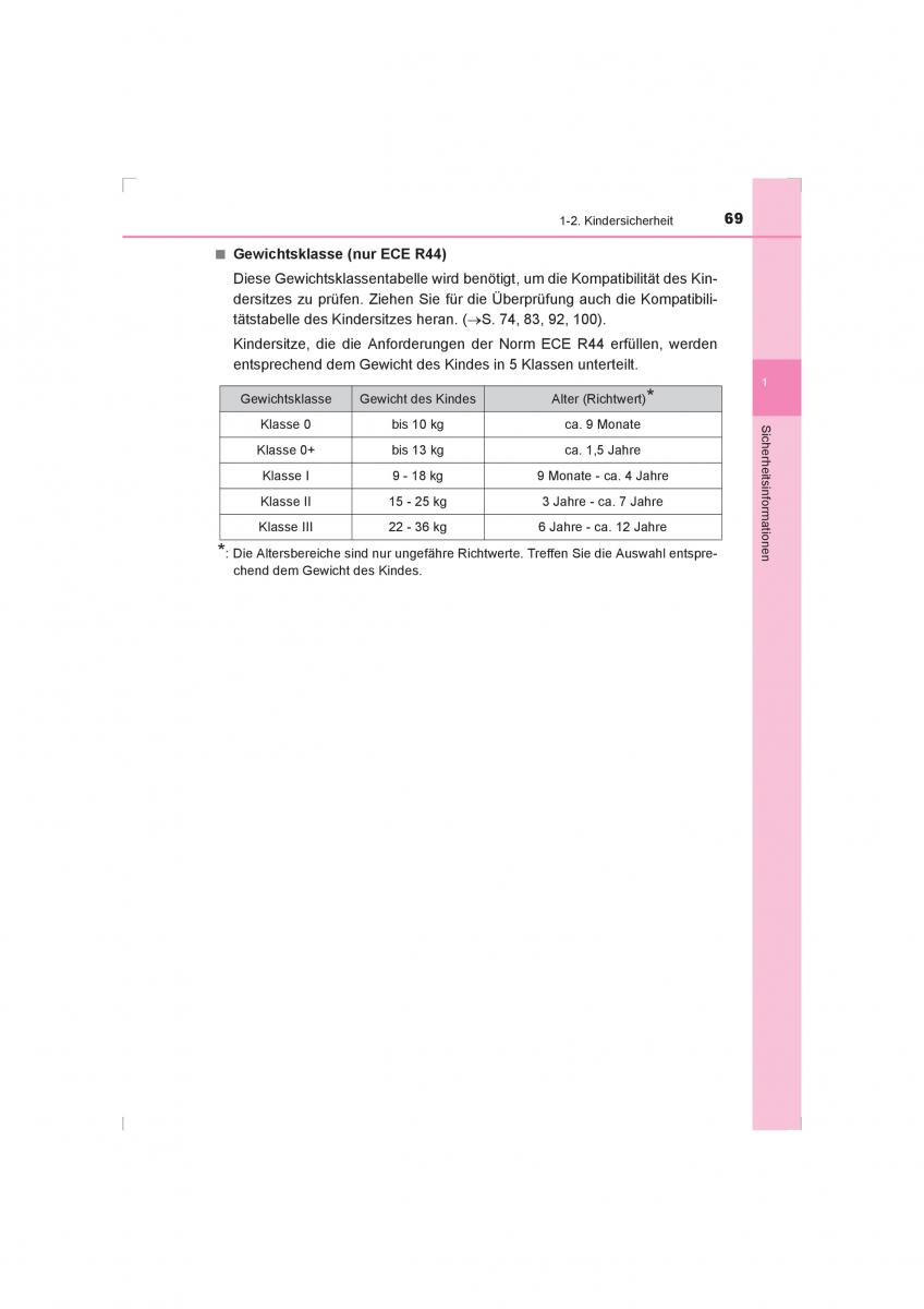 Toyota Hilux VIII 8 AN120 AN130 Handbuch / page 69