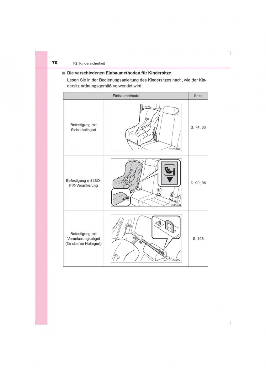 Toyota Hilux VIII 8 AN120 AN130 Handbuch / page 70