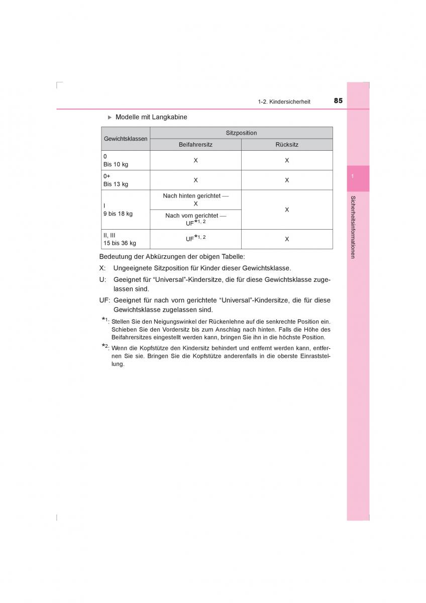 Toyota Hilux VIII 8 AN120 AN130 Handbuch / page 85