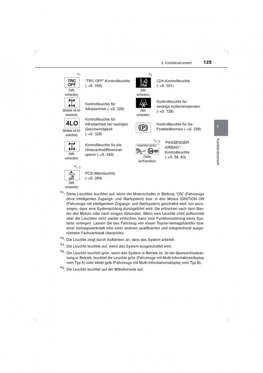 Toyota Hilux VIII 8 AN120 AN130 Handbuch / page 125