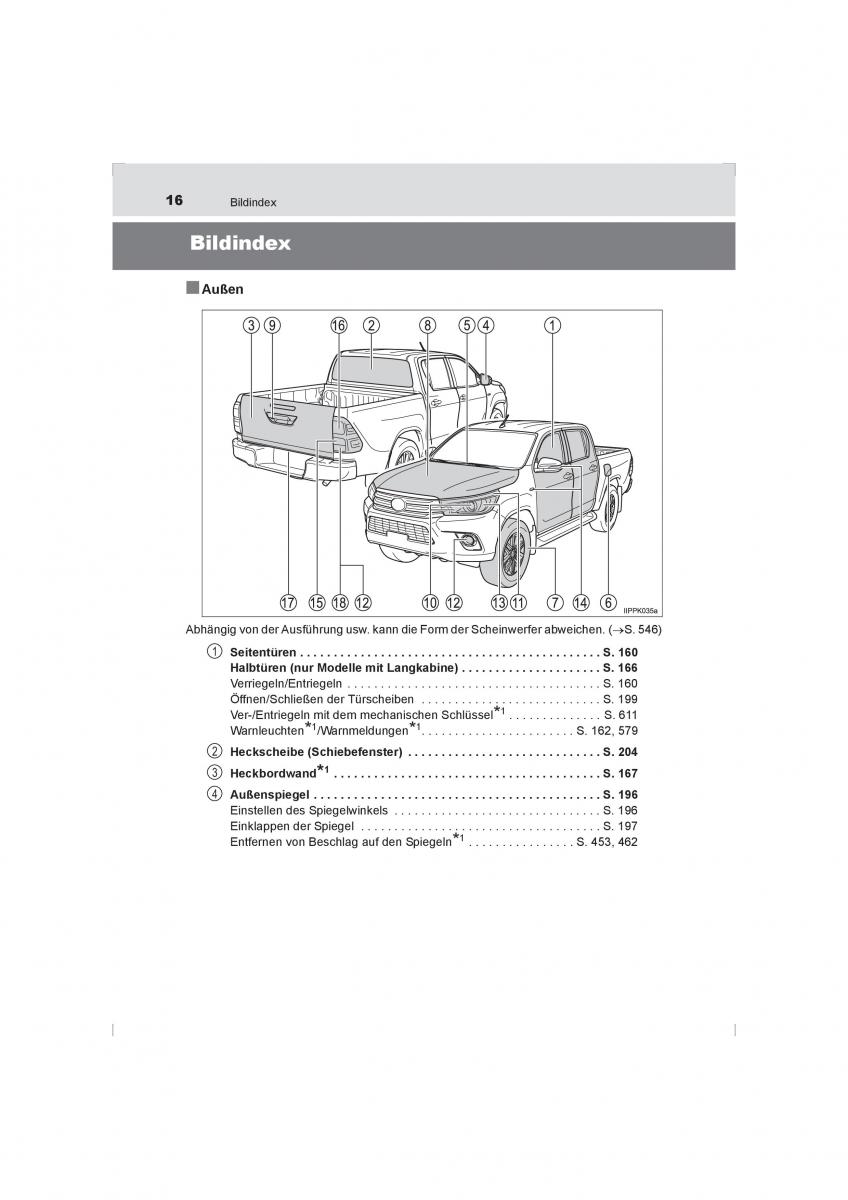 Toyota Hilux VIII 8 AN120 AN130 Handbuch / page 16